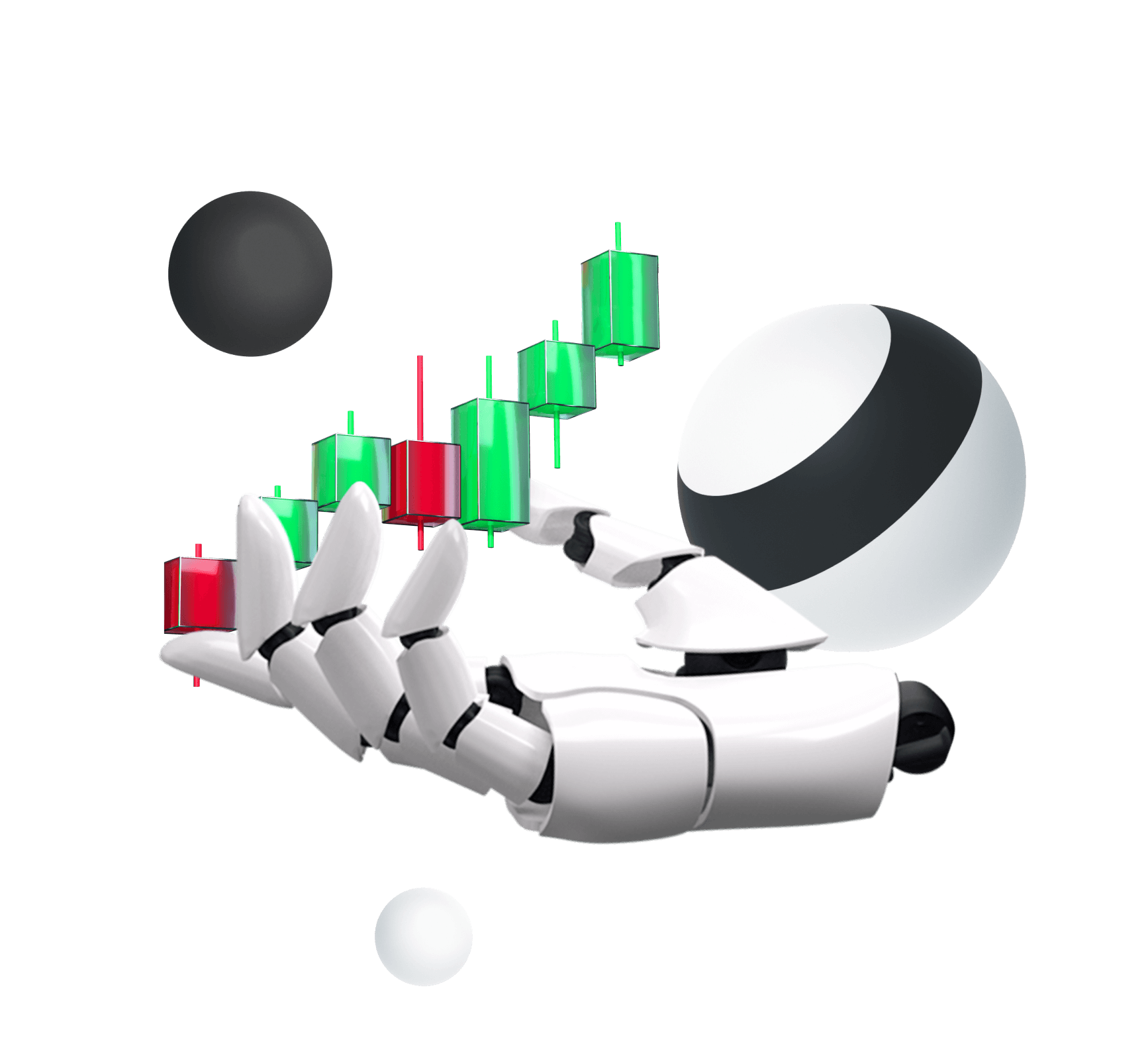 Chart Analysis